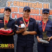 Bombeiro de Ferro 2019